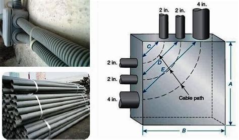 max distance between electrical pull boxes cec|maxium conduit pull box.